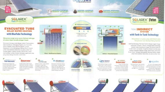 Service Center Sanken 0811-110-255 | Dealer Resmi